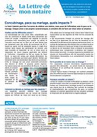 lettre de mon notaire n° 175