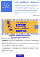 Lettre Juillet 2026